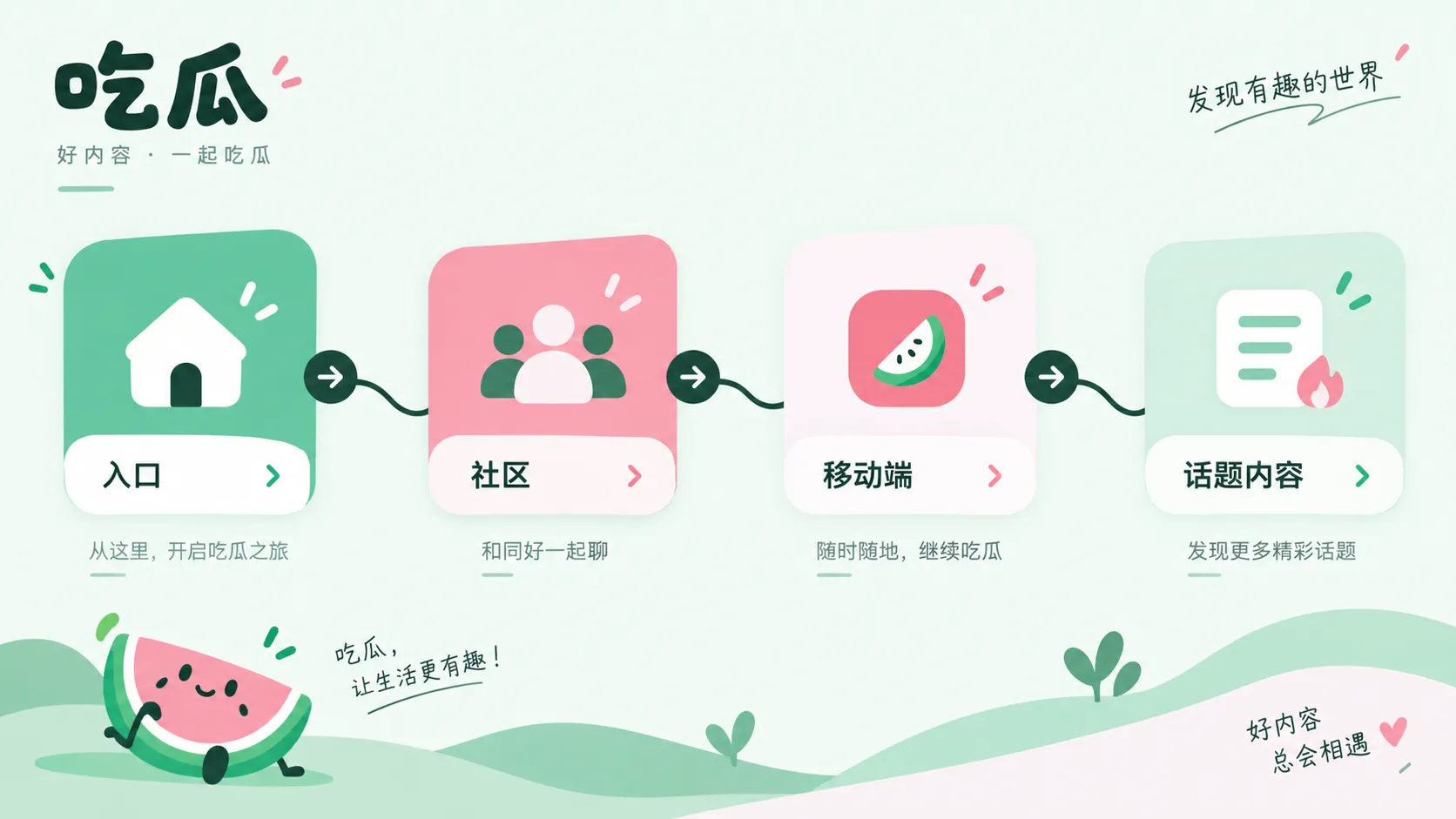 热点信息核对指南